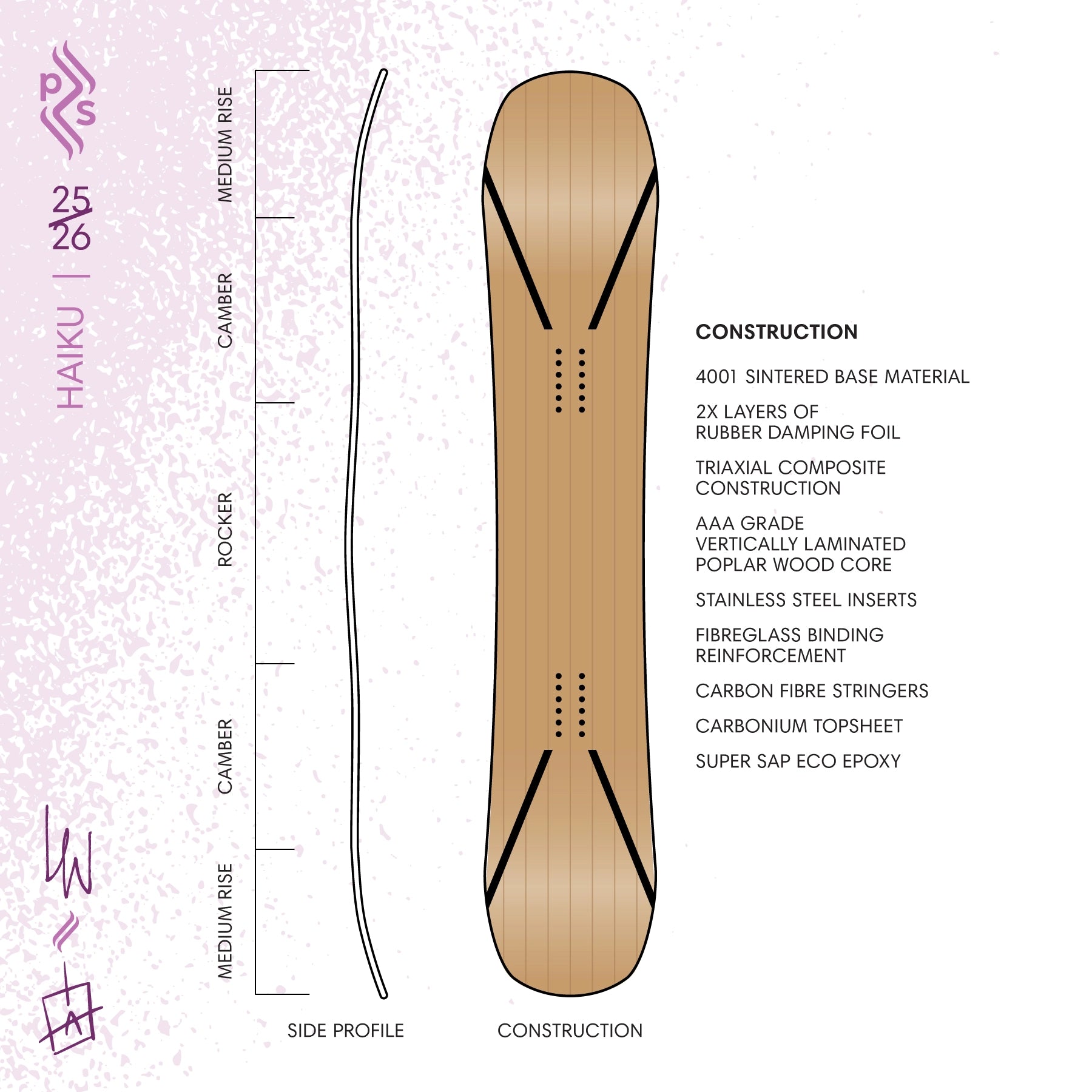 HAIKU (A Conspiracy of Ravens 2026 Limited Edition)