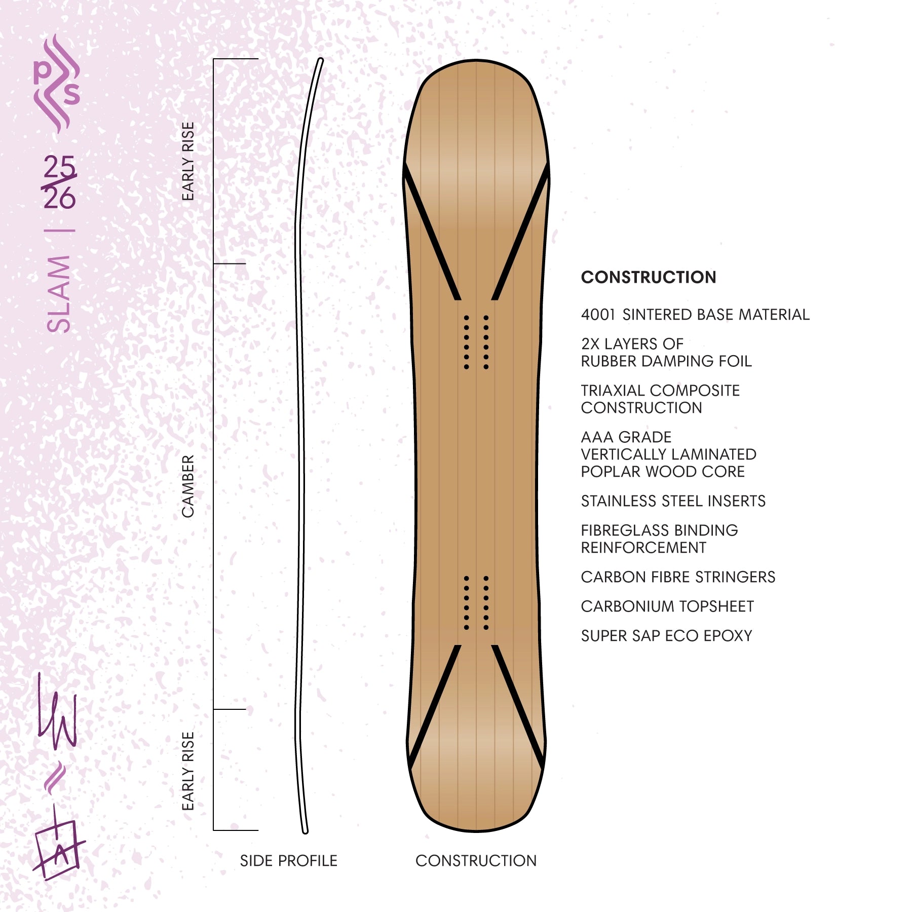 SLAM (A Conspiracy of Ravens 2026 Limited Edition)