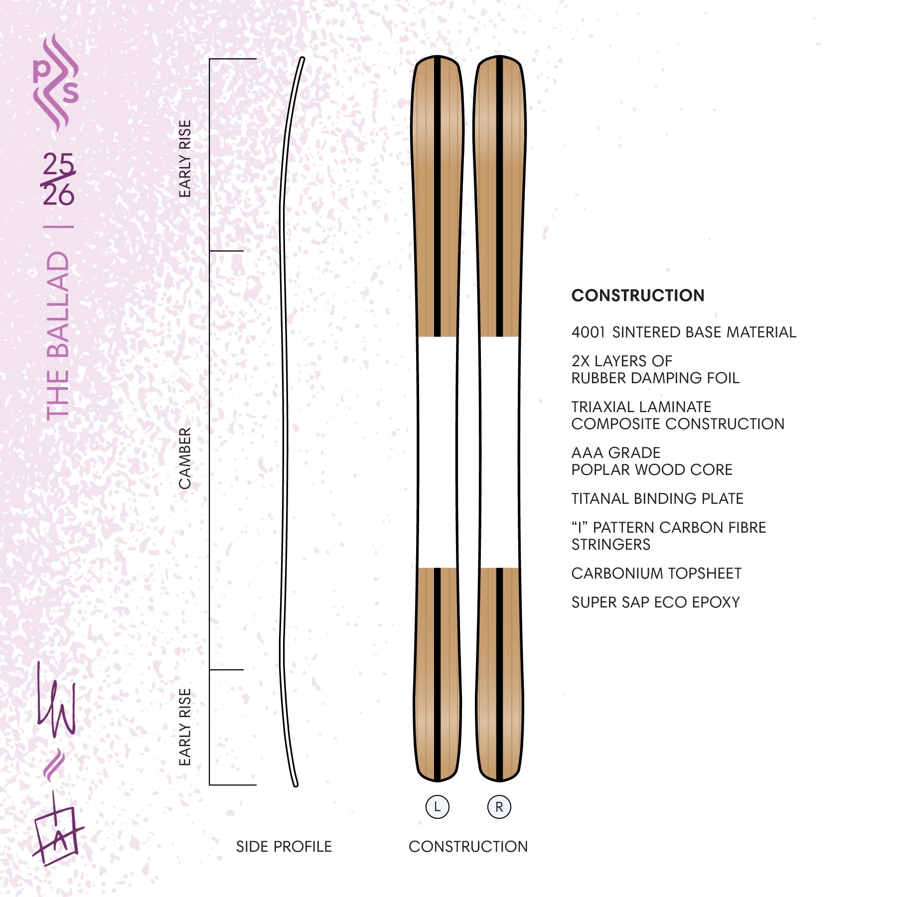 THE BALLAD (A Conspiracy of Ravens 2026 Limited Edition)