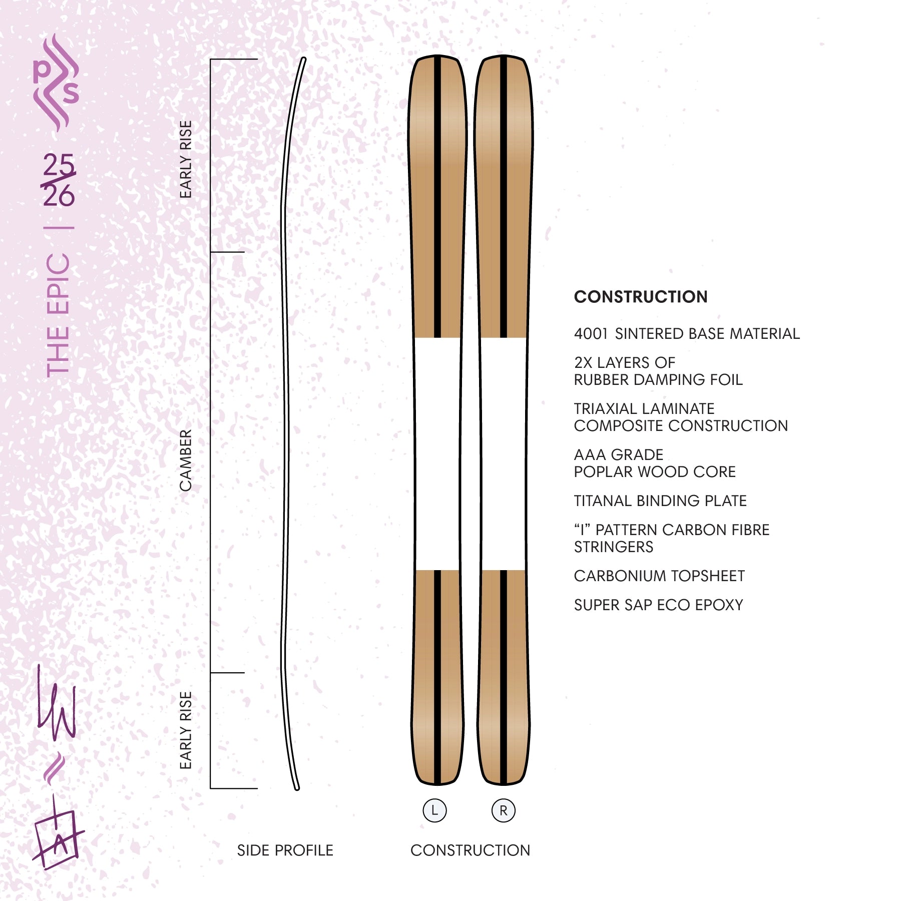 THE EPIC (A Conspiracy of Ravens 2026 Limited Edition)