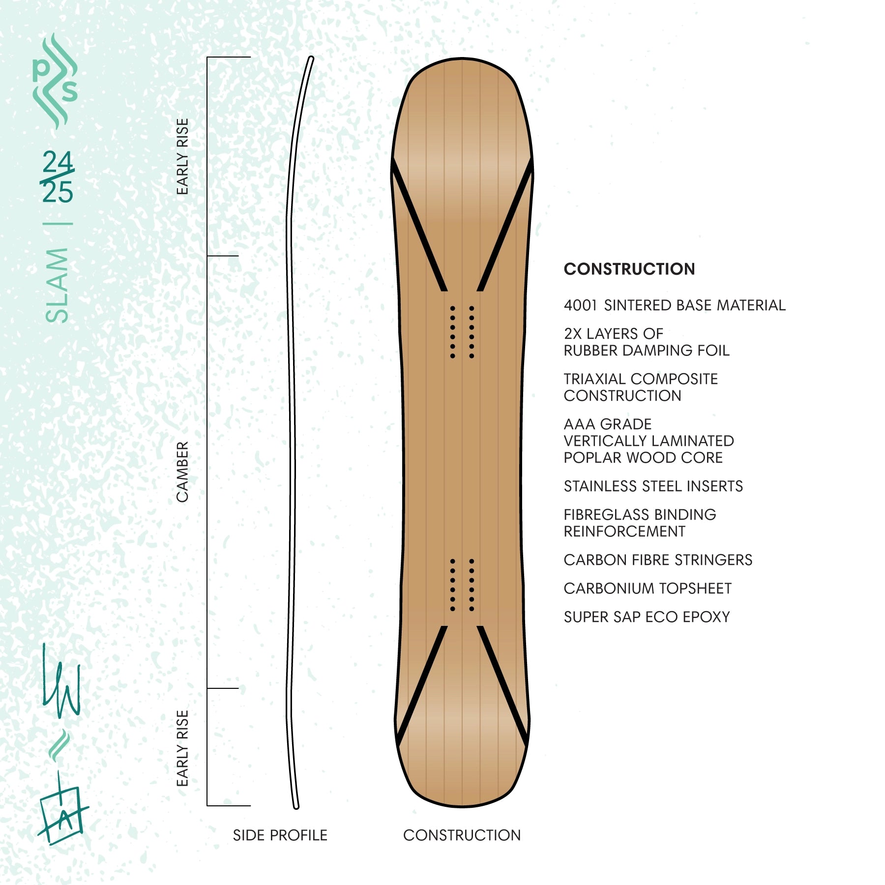 SLAM (A Conspiracy of Ravens 24/25 Limited Edition)