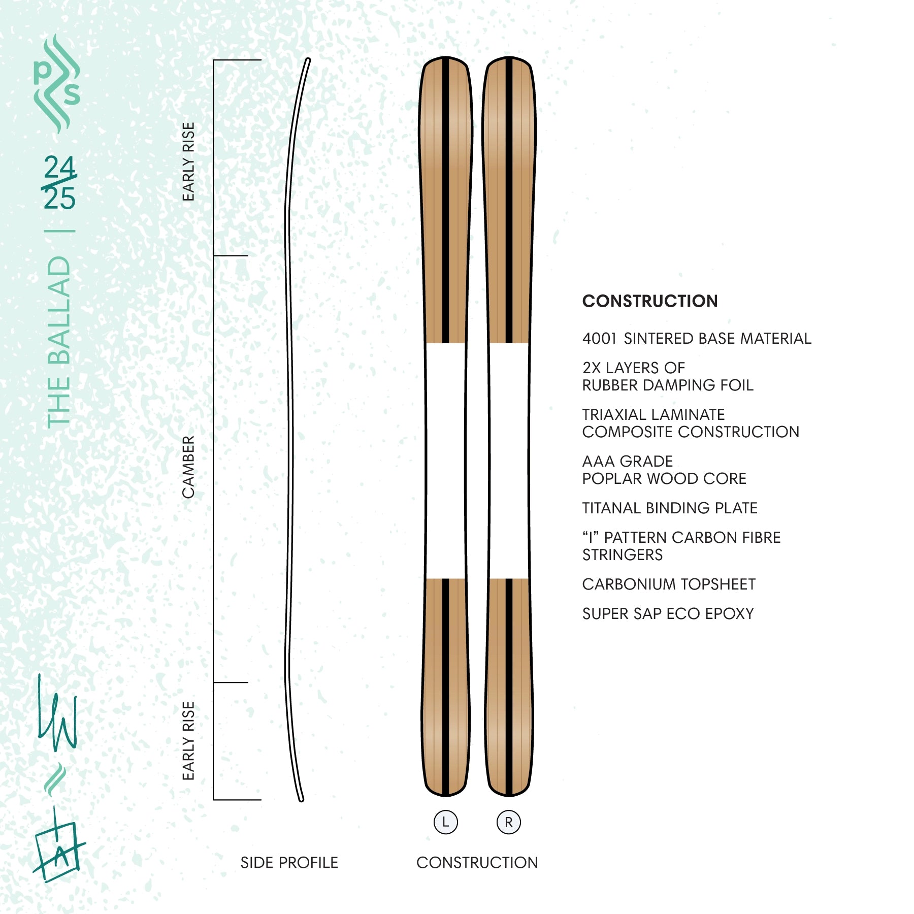 THE BALLAD (A Conspiracy of Ravens 24/25 Limited Edition)