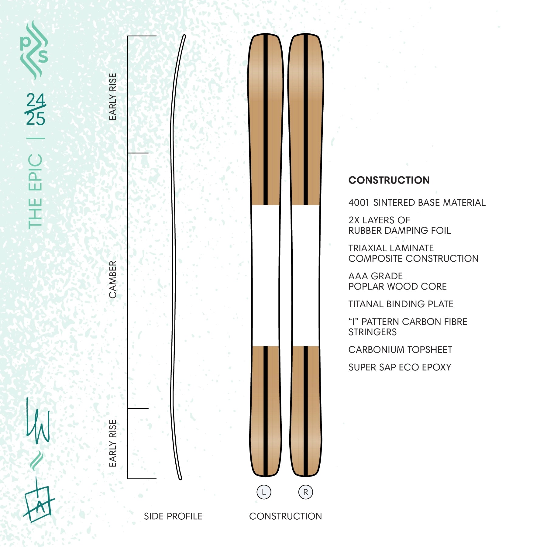 THE EPIC (A Conspiracy of Ravens 24/25 Limited Edition)